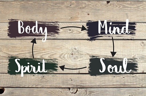 mind body and soul