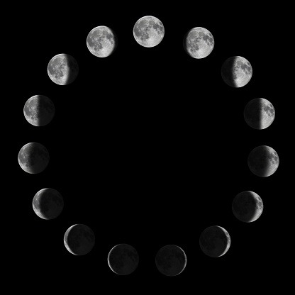 phases of moon